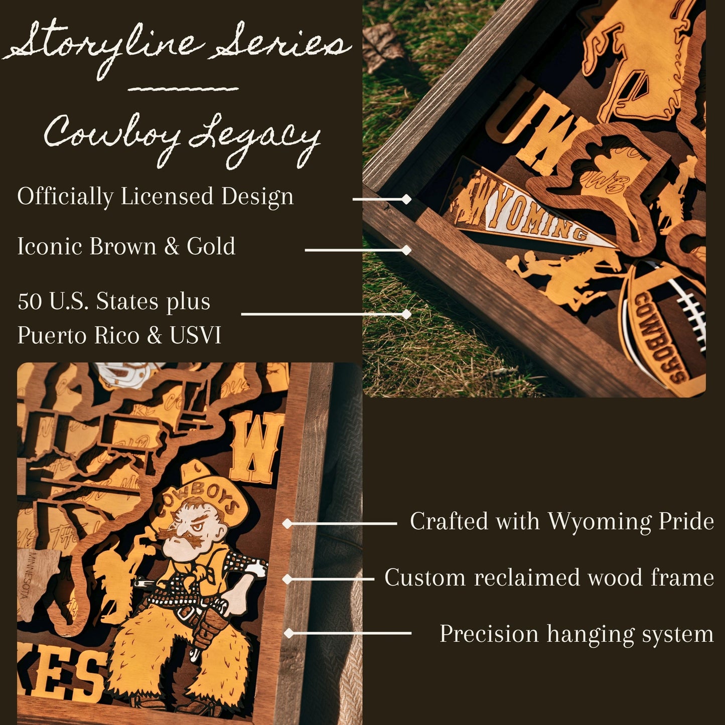 Storyline Series: Cowboy Legacy Wooden Travel Map – Handcrafted USA Wall Art (13"×20" to 22"×36")